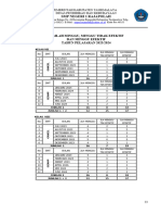 PROGRAM TAHUNAN 2023-2024 Kls 8