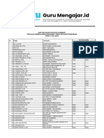 Daftar Hadir Peserta Seri 24