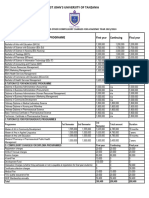 Fee Structure2023 2024