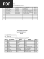 List of Officer and Their Respective Designation Number Name of Officer & Staff Designation/Detachment Home Address Contact No