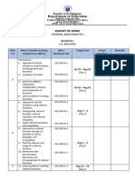 Gen Math Budget of Work