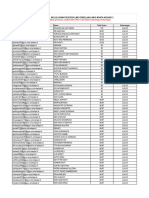 Pengumuman Kelulusan Penelaah Aksi Nyata Batch 3