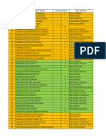 Bagi Kelas Berdasarkan Ruang