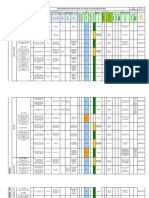 Matriz de Riesgos SG-SST Nacional de Electricos