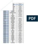 Concejales Centro Democratico 2023