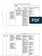 Planificacion Anual Naturales 3ro