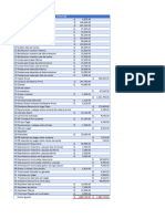 Cierre Contable de Emiliana Sotoj y Cia. Ltda-2