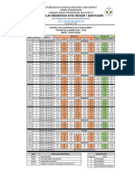 Jadwal KBM Revisi