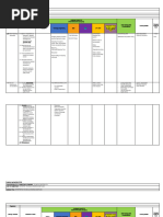 CLM - TD II - COMMON Guide