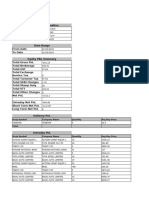 Scrip Symbol Company Name Quantity Avg Buy Price Total