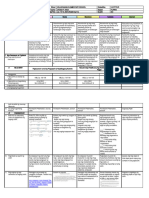 Q2 DLL Filipino1 Week-9