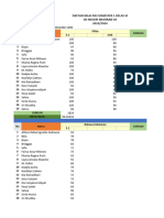 Daftar Nilai Pas 1 Kelas 6