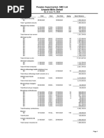 Unpaid Bills Detail: Peoples Supermarket-SMC LTD