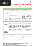 GELOSEA Syllabus