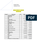 TPM 2 Posting Buku Besar Dan Membuat Neraca Saldo - Ika Ria Winata