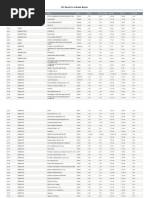 ML Based Fee Schedule Report