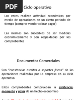 Unidad 3 - Documentos Comerciales - Ciclo Operativo