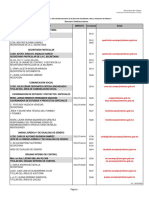 Directorio Interno 2024