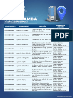 Direcciones Agencias COCHABAMBA170223