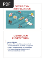 SV Chapter 5 - Distribution in Supply Chain - 01 Bu I Vin