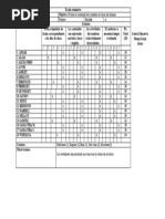 Escala Estimativa para Corrección de Cuadernos