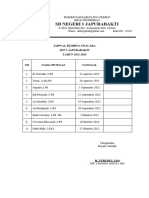 Jadwal Pembina Upacara