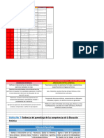 Orientaciones Pedagogicas