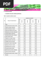 Print 2019-2020 Rank Forms 10 Archimedes