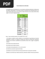 Taller Analisis de Capacidad Apo Martes Ip2024