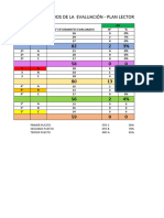 Plan Lector Bimestre II