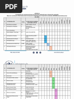Cronograma Fechas Educación Ambiental 2024 - 05-008