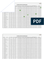 ALP Mock 2511 (CLAT 2025) Results