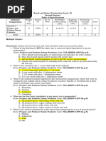 BPP 2nd QUARTER TEST - Greade 10, 11 and 12