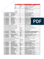 Pages From Pages From Accounts Dormant For More Than 10 Years - FY 2078-79 V2-1-2