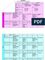 Training Matrix SBTT On Matatag - 113124