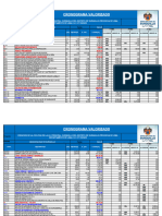 Cronograma de Avance de Obra Valorizado