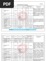 CEN-03-2024 JE Sarkariresult - Com Post Wise Eligibility