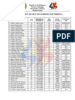 List of Osy Brgy. Lagnas