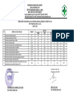 SPM TW Ii