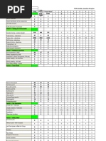 Daily EHS Report October-2023