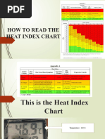 How To Read The Heat Index Chart