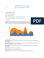 Tarea No. 6 - Investigación de Otros Tipos de Gráficos