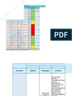 Diagnostico Indicador Guia 6 PROYECTO I