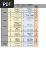 Takshila Room Plan 2024-25 Updated