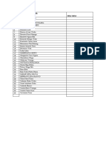 Daftar Nilai Praktek Kls XII