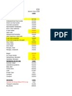 Common Occupation and Industry