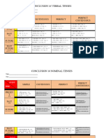 16 No Line Tenses Table