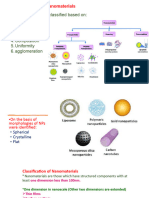 Nnaoparticle Synthesis PDF