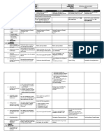 Grade 11 PERSONAL DEVELOPMENT DLL