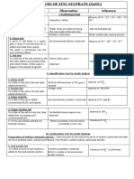 Zinc Sulphate